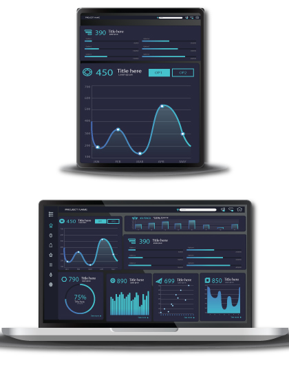 python & tableu dashboards