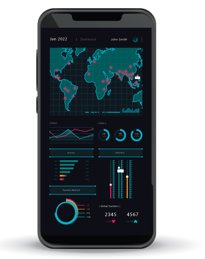 python & tableu dashboards