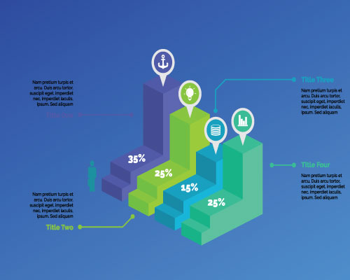 Data analysis and visualisation services